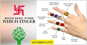 Rashi Stone to Wear on Which Finger Shows different rashi stones